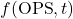 f(\text{OPS}, t)