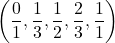 \[\left(\frac{0}{1}, \frac{1}{3}, \frac{1}{2}, \frac{2}{3}, \frac{1}{1}\right)\]