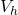 V_h