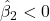 \hat{\beta}_2 < 0