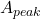 A_{peak}