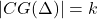 |CG(\Delta)| = k