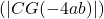 ( |CG(-4ab)| )