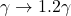 Rendered by QuickLaTeX.com \gamma \to 1.2\gamma