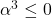 \alpha^3 \leq 0