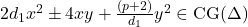 2d_1 x^2 \pm 4xy + \frac{(p+2)}{d_1} y^2 \in \text{CG}(\Delta)