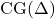 \text{CG}(\Delta)