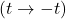 (t \rightarrow-t)