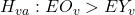 H_{va}: EO_v > EY_v