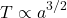 \[T \propto a^{3/2}\]