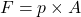 F = p \times A
