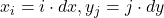 x_i = i \cdot dx, y_j = j \cdot dy