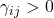 \gamma_{ij} > 0