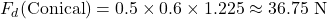 \[F_d (\text{Conical}) = 0.5 \times 0.6 \times 1.225 \approx 36.75 \ \text{N}\]