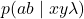 p(ab \mid xy \lambda)