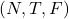 (N, T, F)