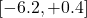 [-6.2, +0.4]