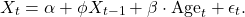 \[X_t = \alpha + \phi X_{t-1} + \beta \cdot \text{Age}_t + \epsilon_t.\]
