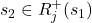 s_2 \in R_j^{+}(s_1)
