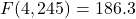 F(4, 245) = 186.3