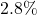 2.8\%