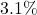 3.1\%