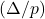 (\Delta/p)