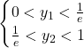 \begin{equation*}\begin{cases}0 < y_1 < \frac{1}{e} \\\frac{1}{e} < y_2 < 1\end{cases}\end{equation*}