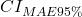 CI_{MAE 95\%}