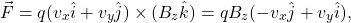 \[    \vec{F} = q(v_x \hat{i} + v_y \hat{j}) \times (B_z \hat{k}) = qB_z(-v_x \hat{j} + v_y \hat{i}),\]