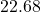 22.68