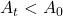 A_t < A_0