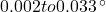 0.002 to 0.033\, ^\circ