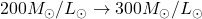 200M_{\odot}/L_{\odot}\rightarrow300M_{\odot}/L_{\odot}
