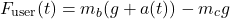 \begin{equation*}F_{\text{user}}(t) = m_b(g + a(t)) - m_c g \end{equation*}