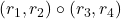 (r_1,r_2) \circ (r_3,r_4)
