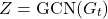 \begin{equation*}Z = \text{GCN}(G_t)\end{equation*}