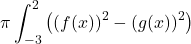 \begin{equation*} \pi \int_{-3}^{2} \left( (f(x))^{2} - (g(x))^{2} \right) \label{eq:placeholder_label} \end{equation*}