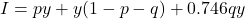 \[I = py + y(1-p-q) + 0.746qy\]