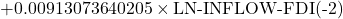 \[+ 0.00913073640205 \times \text{LN-INFLOW-FDI(-2)}\]