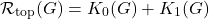 \[\mathcal{R}_{\text{top}}(G) = \rank K_0(G) + \rank K_1(G)\]