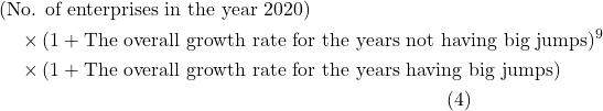 Rendered by QuickLaTeX.com \begin{aligned}&(\text{No. of enterprises in the year 2020}) \\&\quad \times (1 + \text{The overall growth rate for the years not having big jumps})^9 \\&\quad \times (1 + \text{The overall growth rate for the years having big jumps}) \\&\quad \hspace{240pt} (4)\end{aligned}