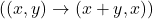 ((x,y)\to(x+y,x))