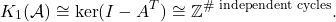 \[K_1(\mathcal{A}) \cong \ker(I - A^T) \cong \mathbb{Z}^{\text{\# independent cycles}}.\]