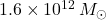 1.6 \times 10^{12}\,M_\odot