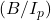 (B/I_p)