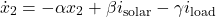 \[\dot{x}_2 &= -\alpha x_2 + \beta i_{\text{solar}} - \gamma i_{\text{load}}\]