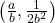 \left(\frac{a}{b}, \frac{1}{2 b^2}\right)