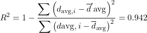 \[R^{2} = 1 - \frac{\displaystyle \sum \left( d_{\text{avg},i} - \overline{d}'{\text{avg}} \right)^{2}} {\displaystyle \sum \left( d{\text{avg},i} - \overline{d}_{\text{avg}} \right)^{2}} = 0.942\]