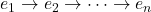e_1 \to e_2 \to \cdots \to e_n